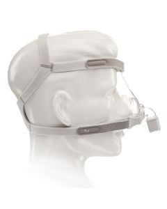 Pico Nasal CPAP Mask & Headgear